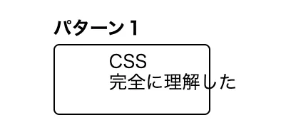 Cover Image for Blog Note 2：簡單好用的排版小技巧