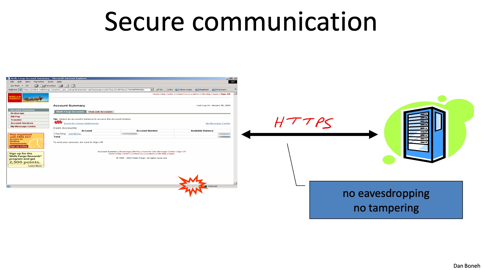 Fig 8.2.4 HTTPS